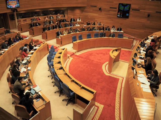 Proposicións non de lei aprobadas polo Pleno do Parlamento de Galicia o 8 de marzo de 2023